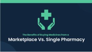 Single Pharmacy or Online Marketplace