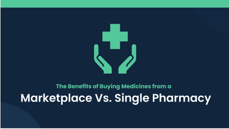 Single Pharmacy or Online Marketplace